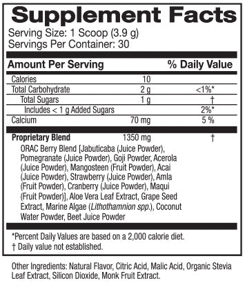 Supplement Info