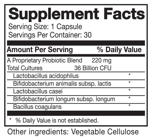 Supplement Info