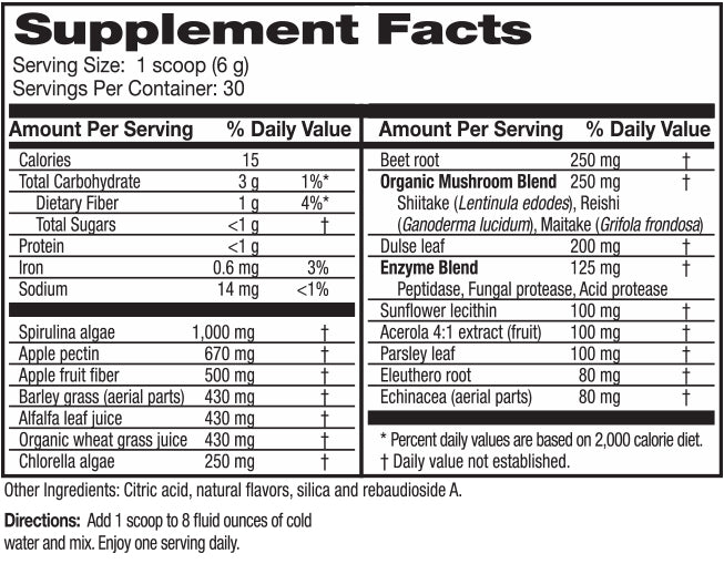Supplement Info